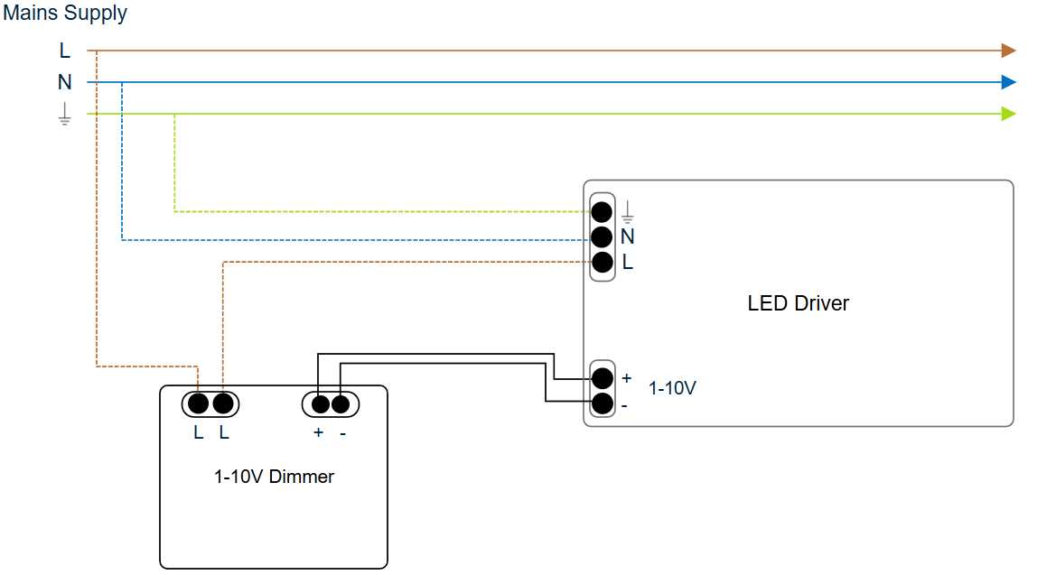 0 10v led dimmer wiring diagram 0 10v led dimmer wiring diagram