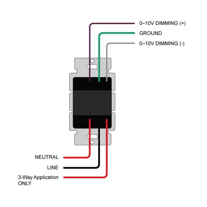 0 10v led dimming wiring diagram