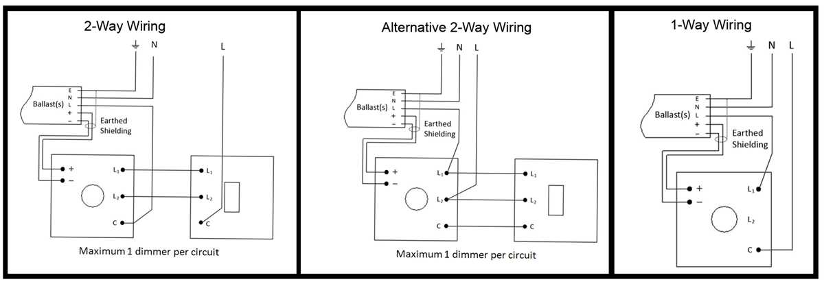 0 10v led dimmer wiring diagram 0 10v led dimmer wiring diagram