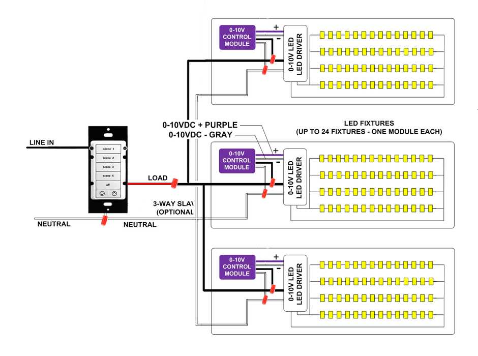 0 10v led dimming wiring diagram