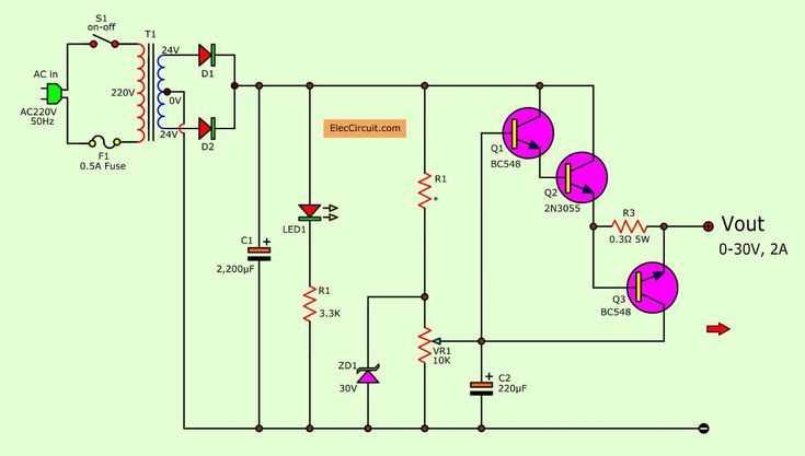 0 24v variable power supply circuit diagram