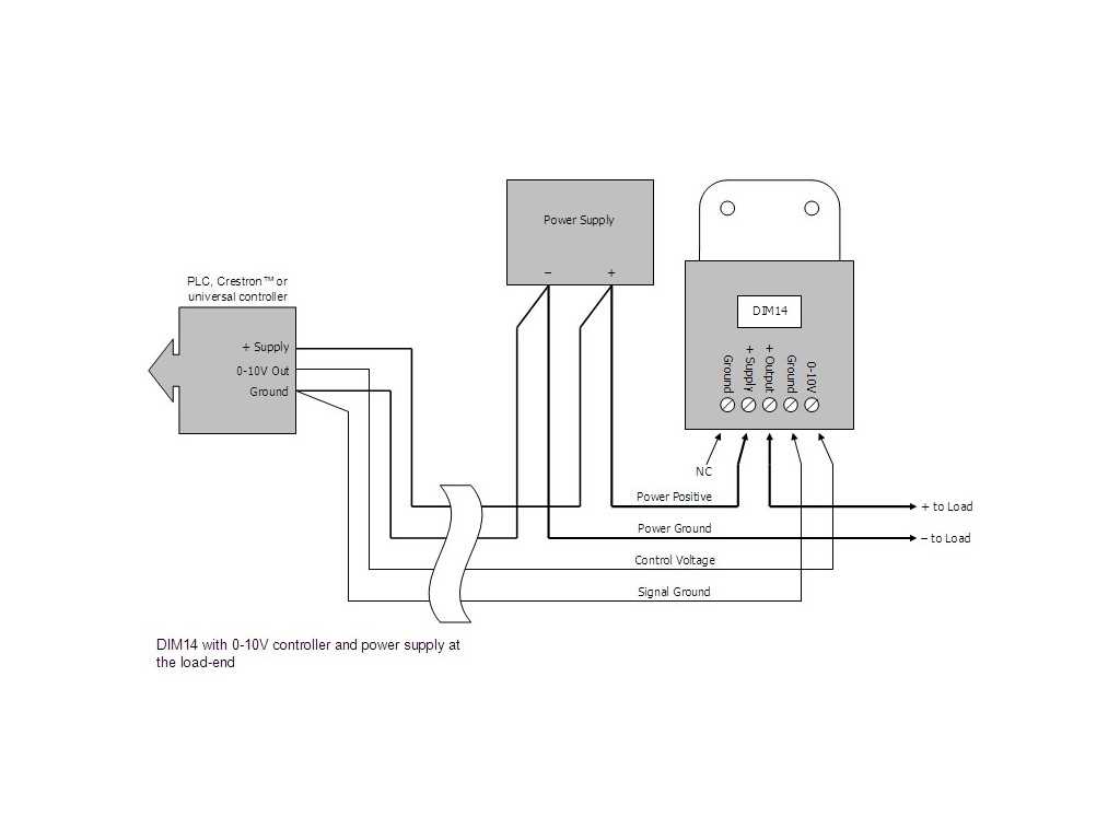 0 to 10 volt dimmer wiring diagram