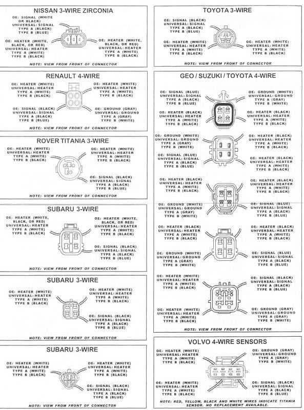 02 sensor wiring diagram