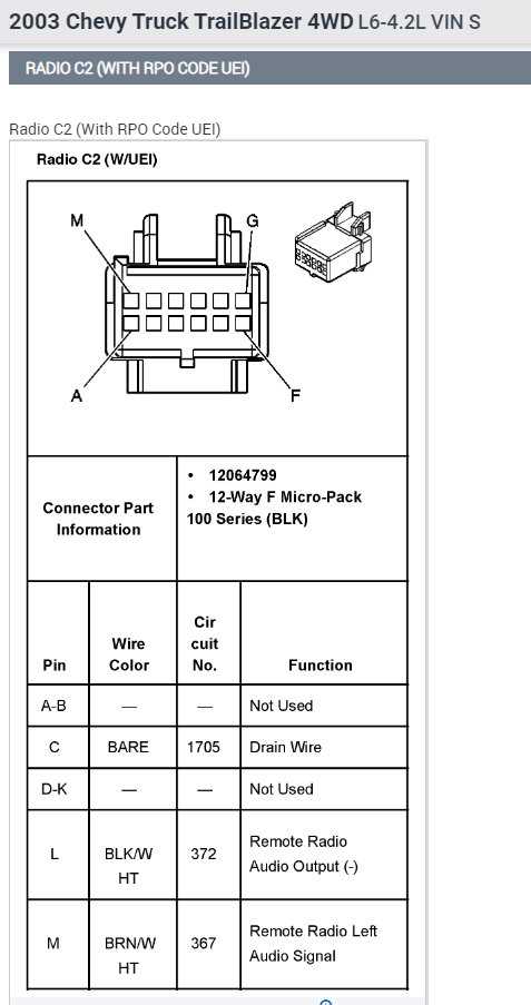 03 chevy silverado radio wiring diagram