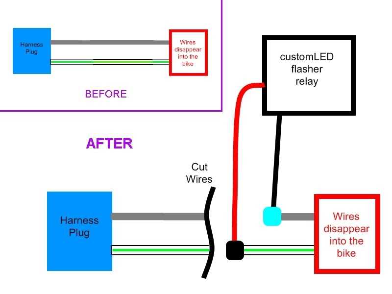 05 cbr600rr wiring diagram