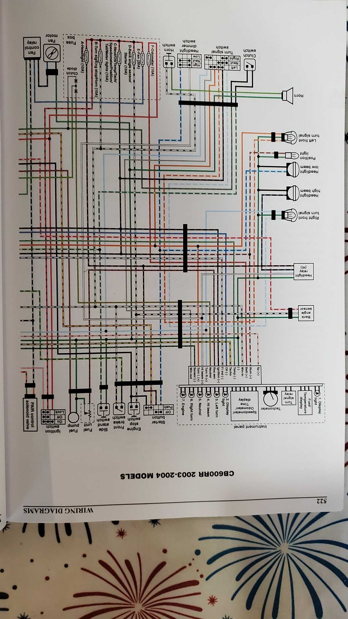 05 cbr600rr wiring diagram