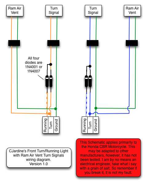 05 cbr600rr wiring diagram
