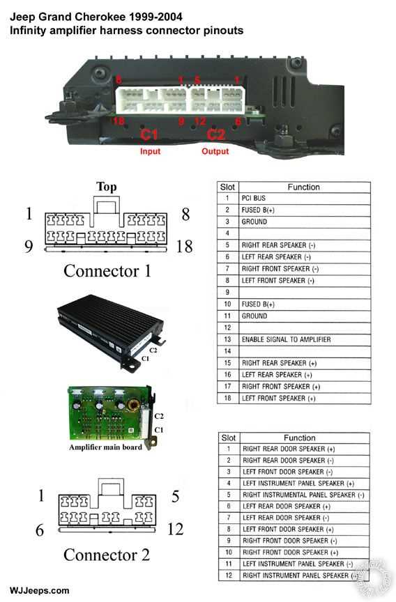 05 jeep grand cherokee radio wiring diagram