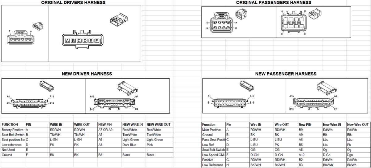 07 silverado wiring diagram