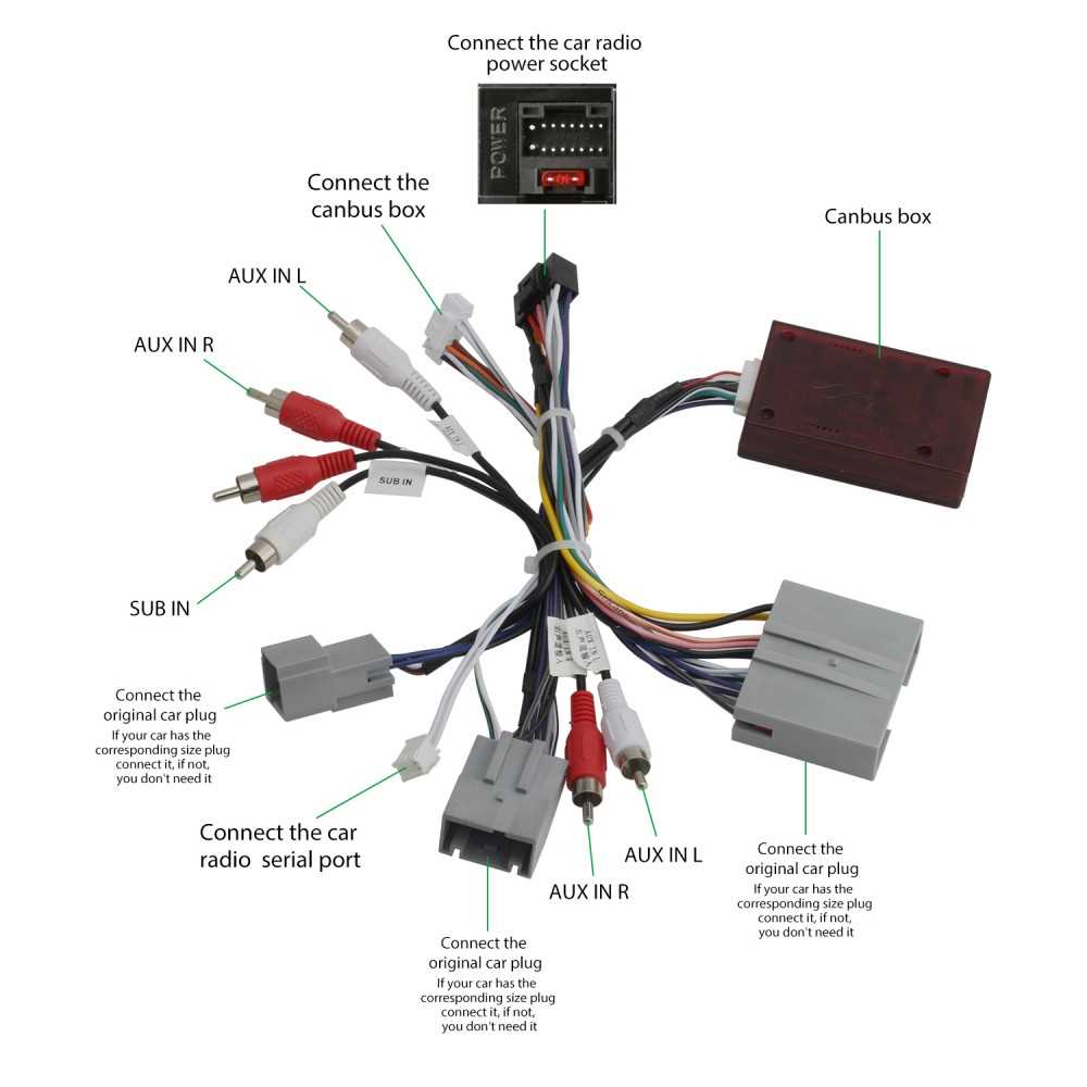 08 f150 radio wiring diagram 08 f150 radio wiring diagram