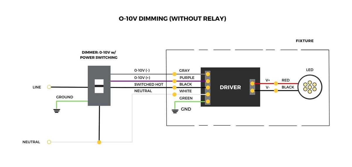 1 10 volt dimming wiring diagram