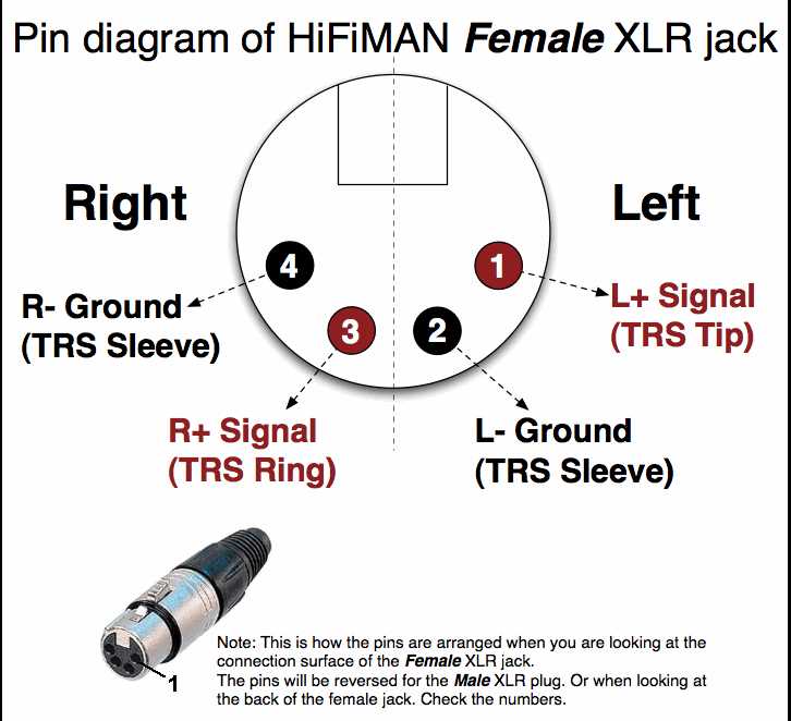 1 4 trs wiring diagram 1 4 trs wiring diagram