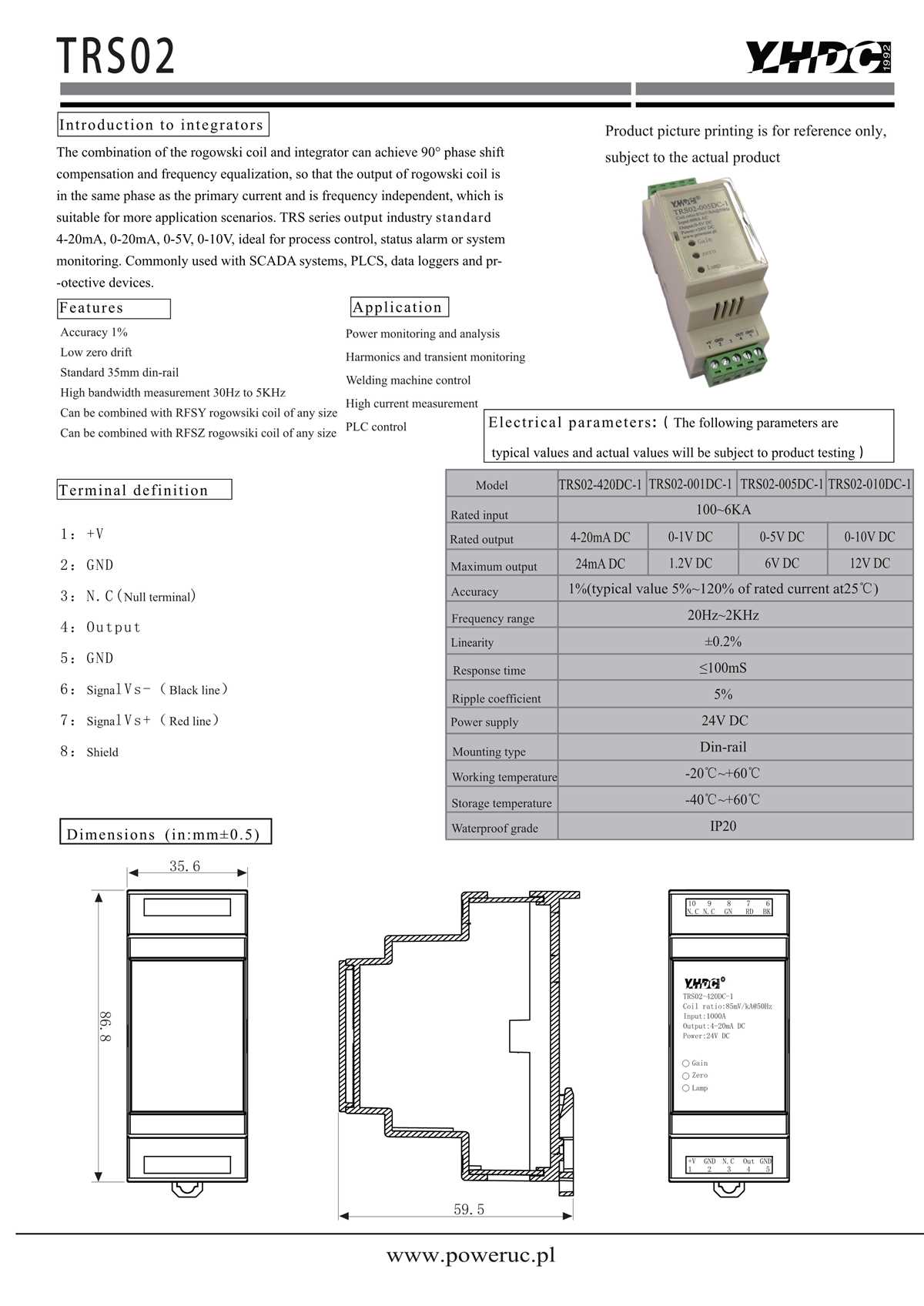 1 4 trs wiring diagram 1 4 trs wiring diagram