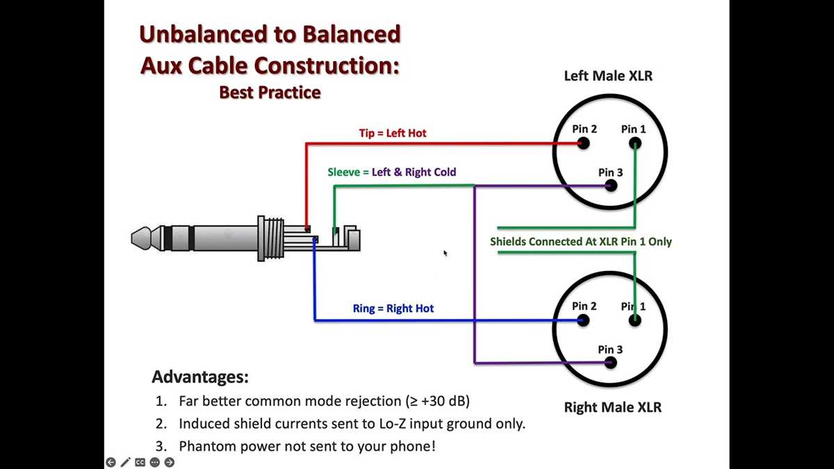 1 4 trs wiring diagram 1 4 trs wiring diagram