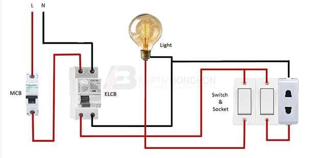 1 light 1 switch wiring diagram