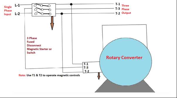1 phase to 3 phase converter circuit diagram 1 phase to 3 phase converter circuit diagram