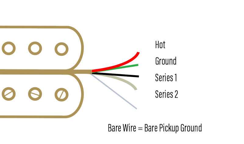 1 pickup wiring diagram
