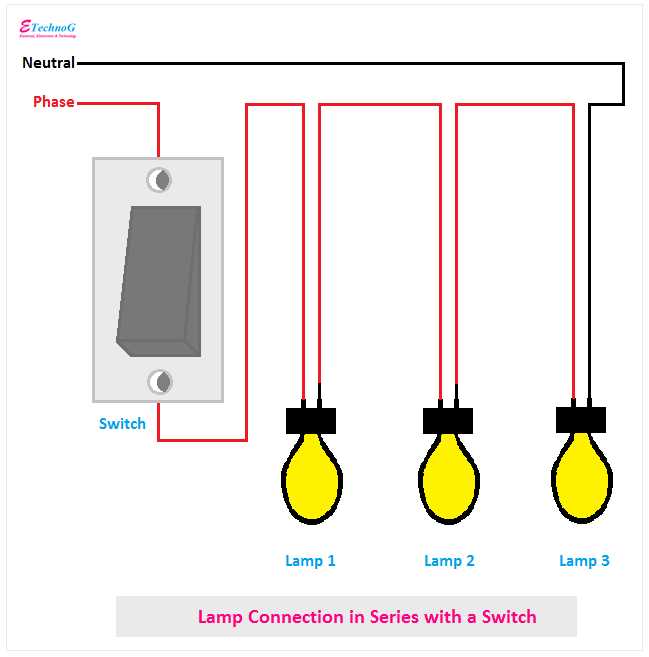 1 switch 3 lights wiring diagram