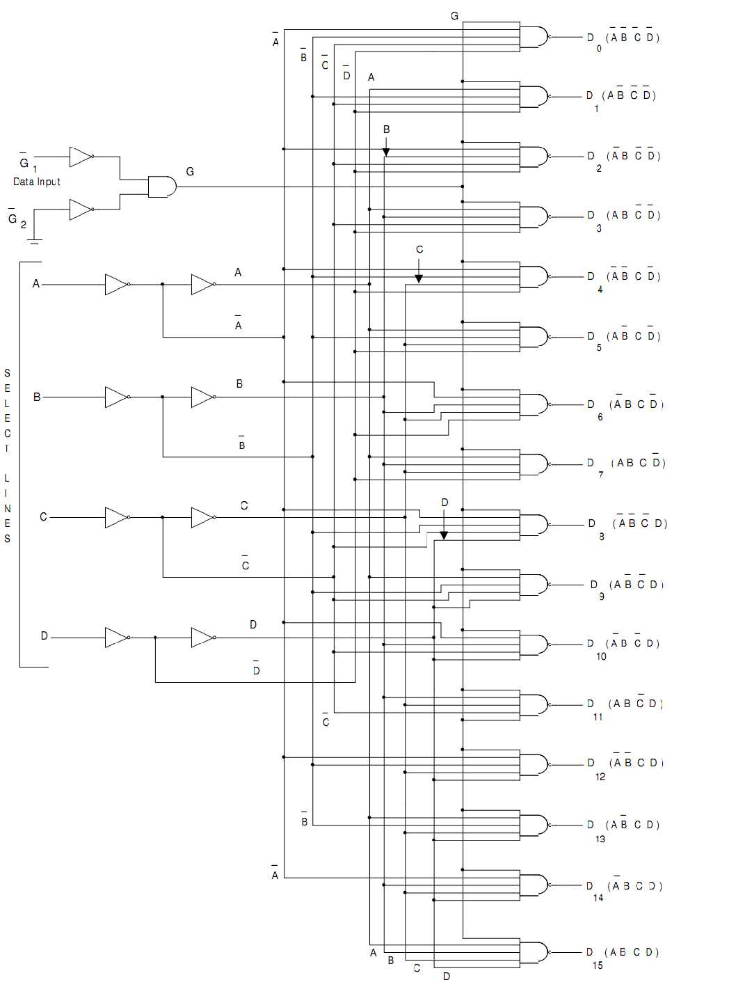 1 to 2 demultiplexer circuit diagram