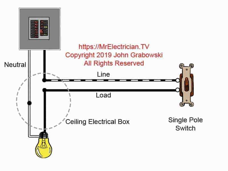 1 way switch wiring diagram home