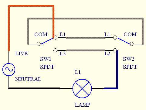 1 light 2 switches wiring diagram