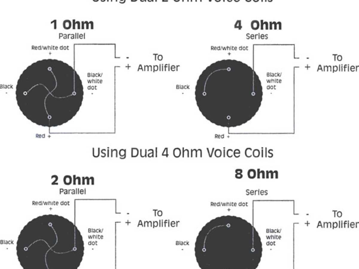 1 ohm amp wiring diagram 1 ohm amp wiring diagram