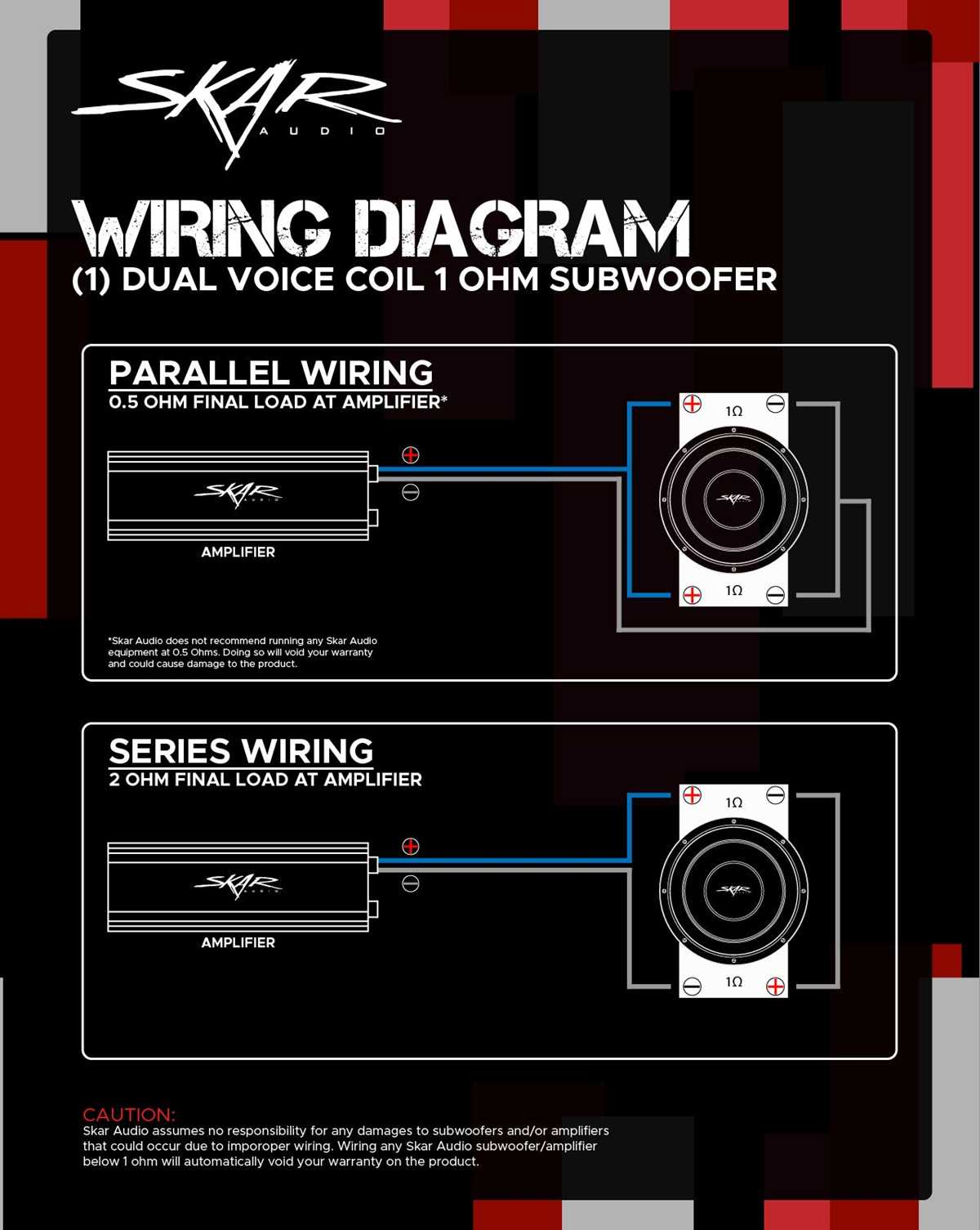 1 ohm amp wiring diagram 1 ohm amp wiring diagram
