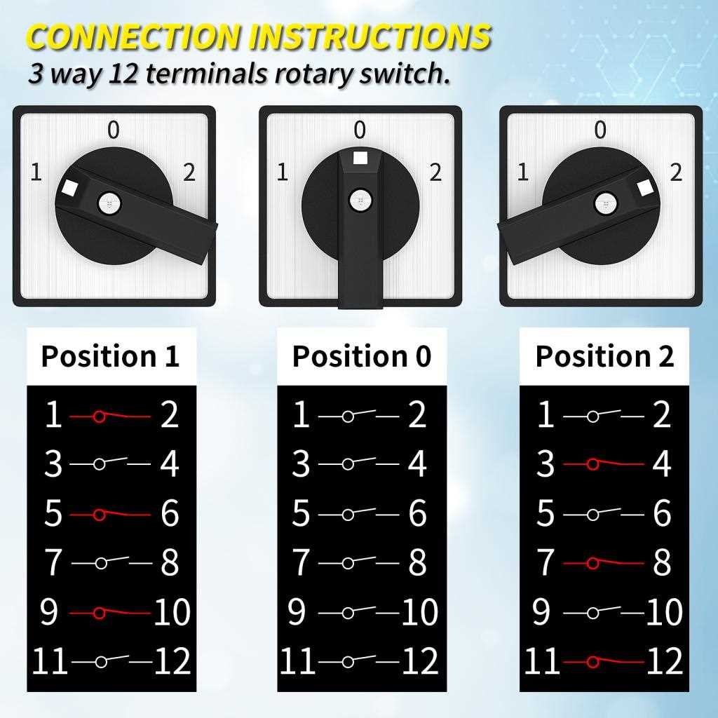 1 pole rotary switch wiring diagram 1 pole rotary switch wiring diagram