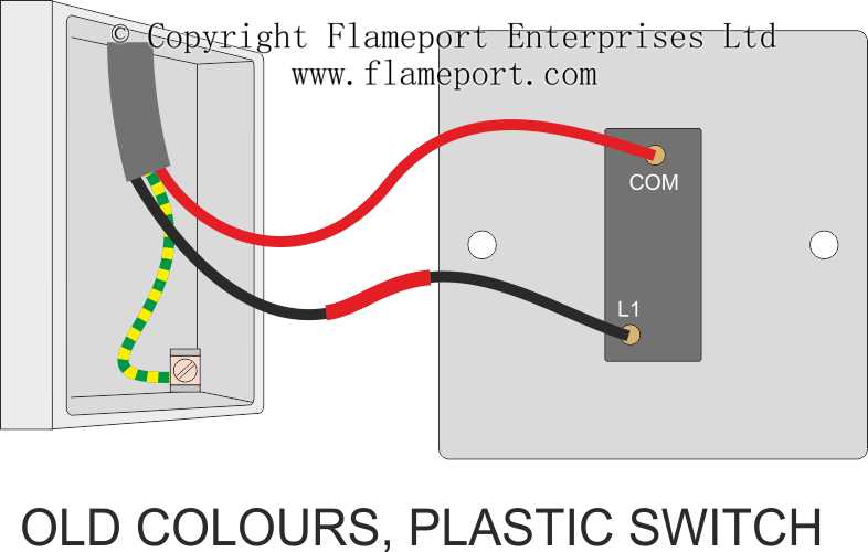 1 way light switch wiring diagram with 3 wires 1 way light switch wiring diagram with 3 wires