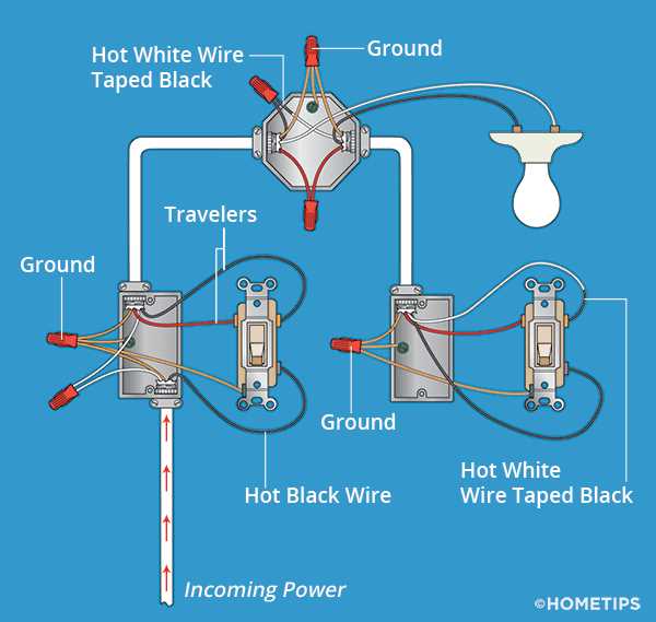1 way switch wiring diagram home