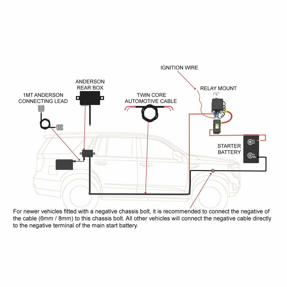 100 amp relay 12v wiring diagram