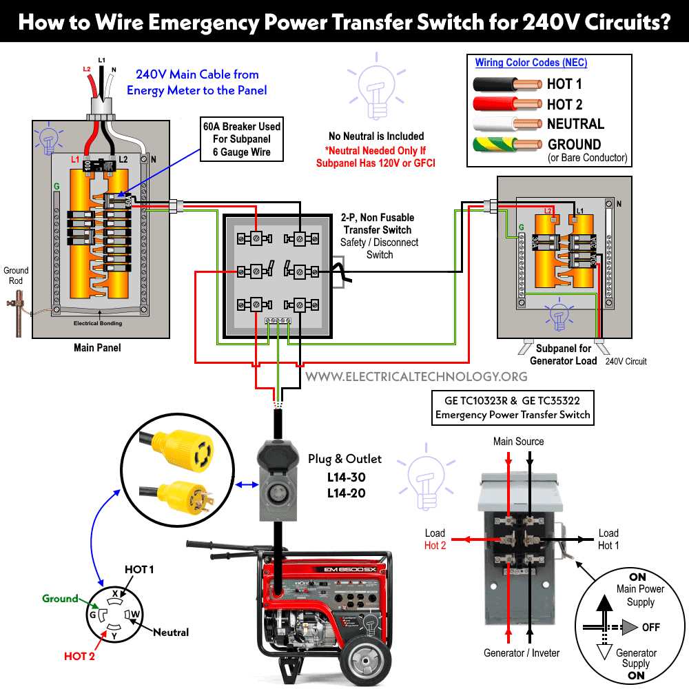 100 amp transfer switch wiring diagram 100 amp transfer switch wiring diagram