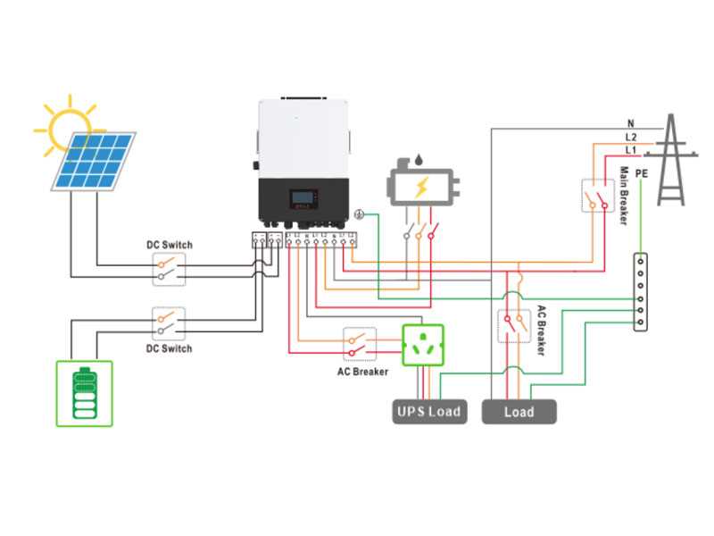 10kw solar system wiring diagram
