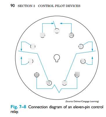 11 pin ice cube relay wiring diagram