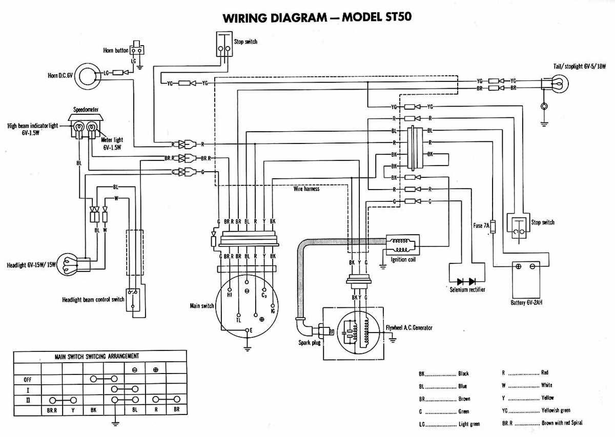 110 pit bike wiring diagram
