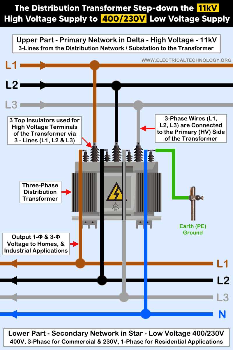 110 volt transformer wiring diagram 110 volt transformer wiring diagram