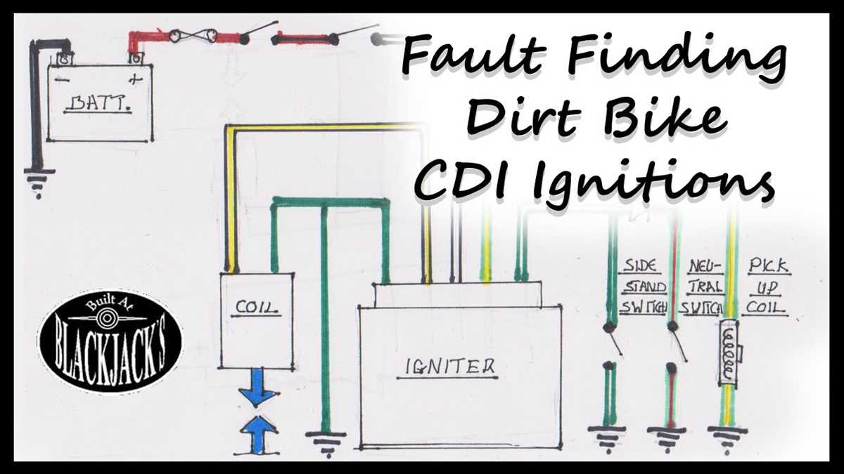 110 pit bike wiring diagram