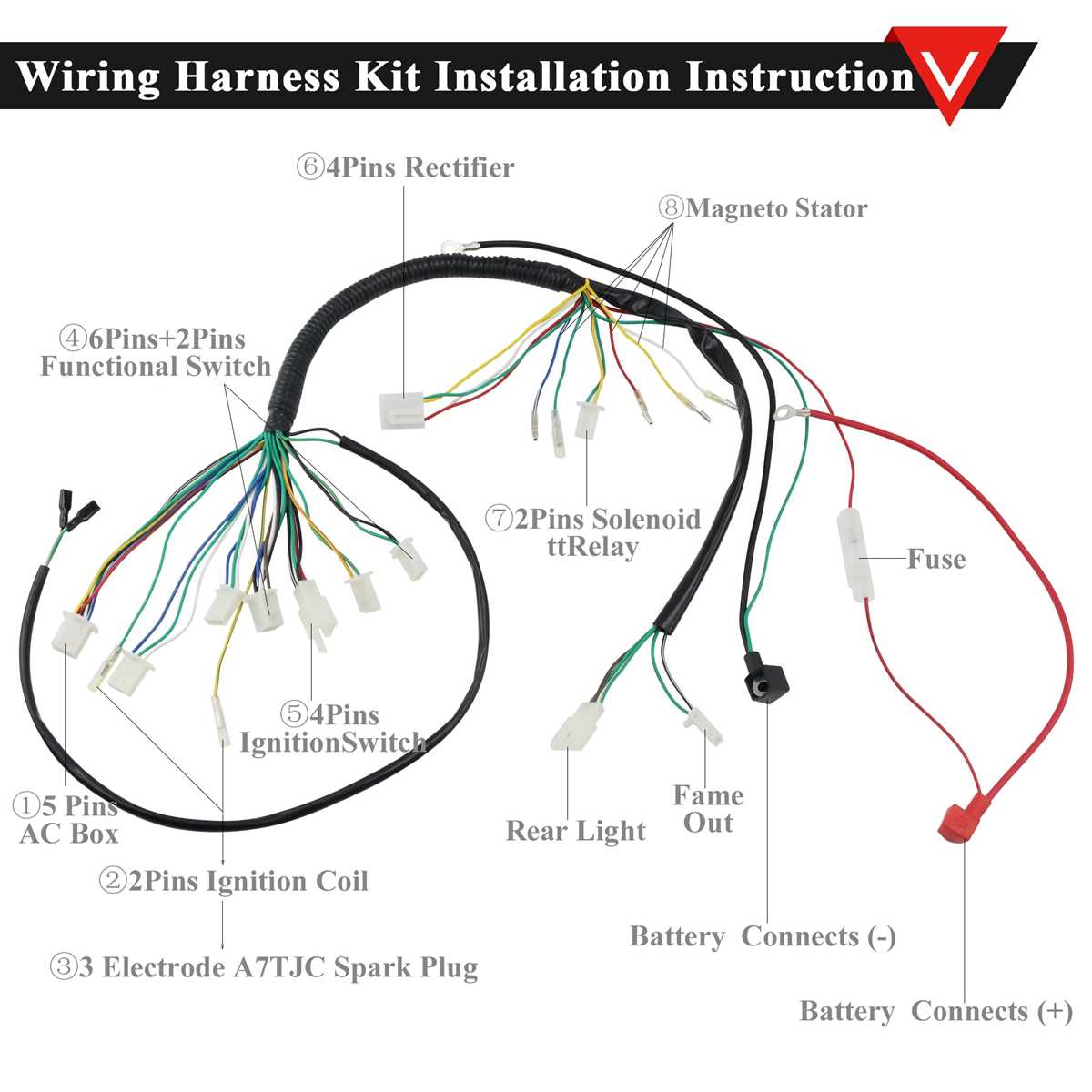 110cc atv ignition wiring diagram 110cc atv ignition wiring diagram