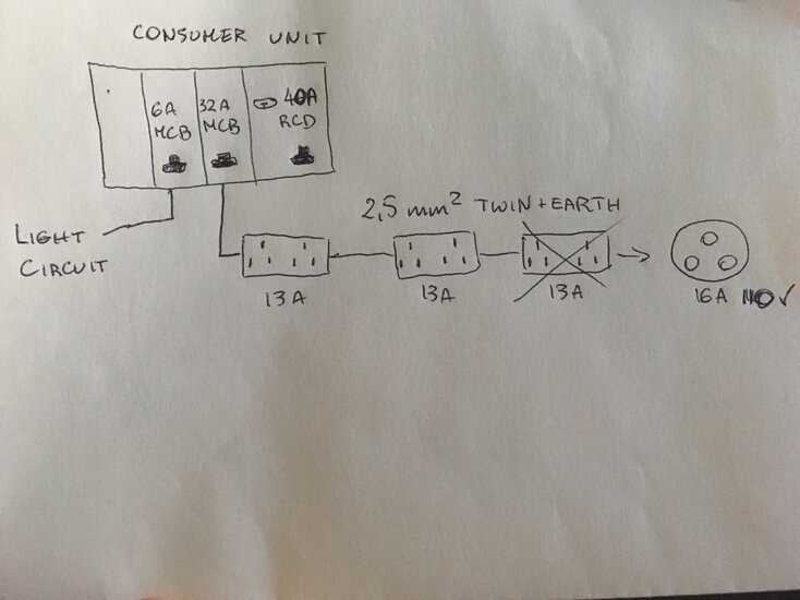 110v plug wiring diagram