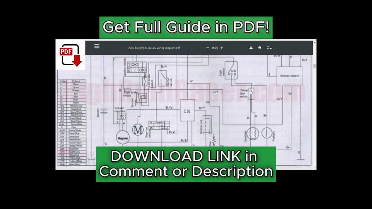 110cc atv cdi wiring diagram
