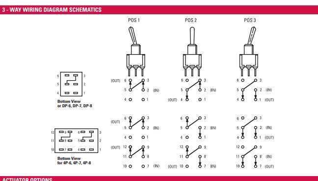 12 pin switch wiring diagram 12 pin switch wiring diagram