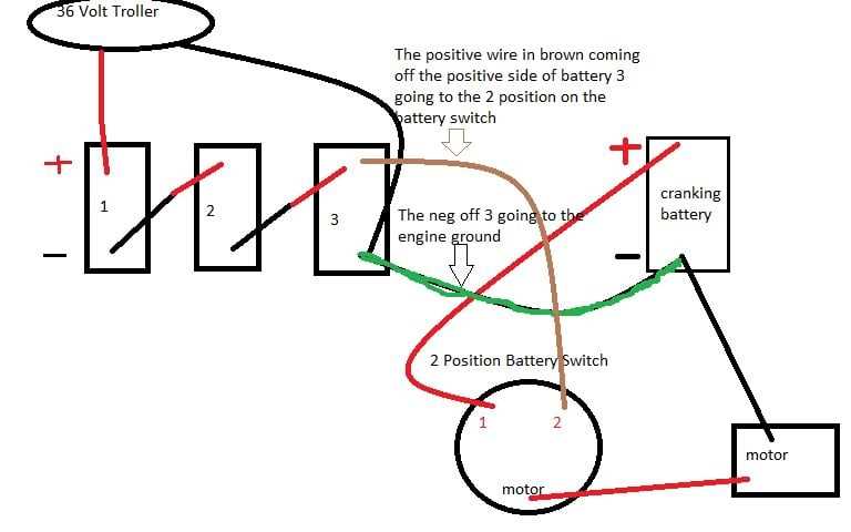12 volt 3 battery boat wiring diagram 12 volt 3 battery boat wiring diagram