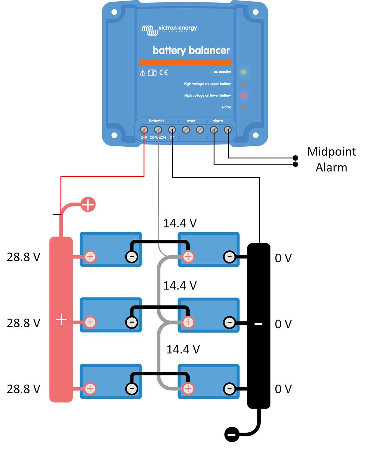 12 volt battery bank wiring diagram 12 volt battery bank wiring diagram