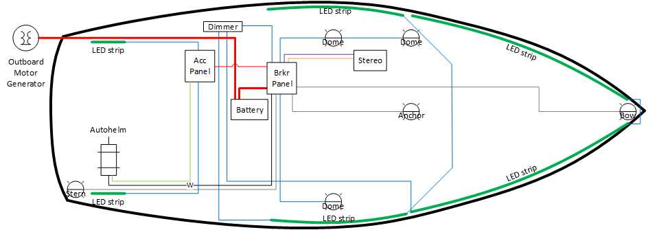 12 volt boat wiring diagram