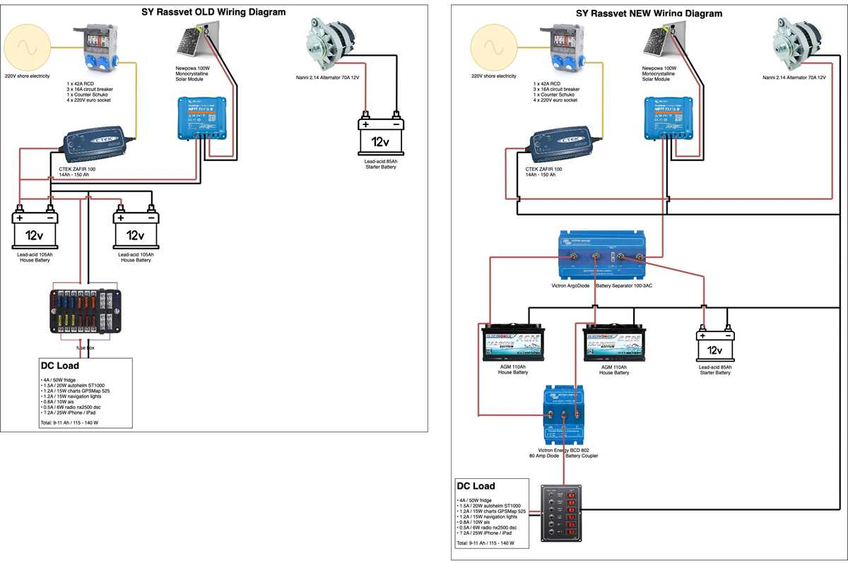 12 volt boat wiring diagram