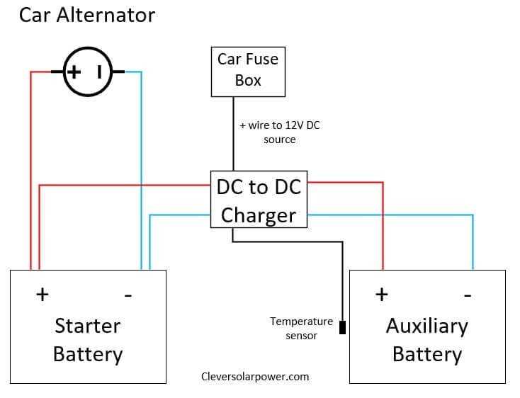 12 volt dc battery charger circuit diagram