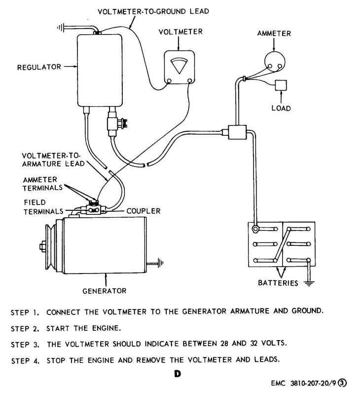 12 volt generator voltage regulator wiring diagram 12 volt generator voltage regulator wiring diagram