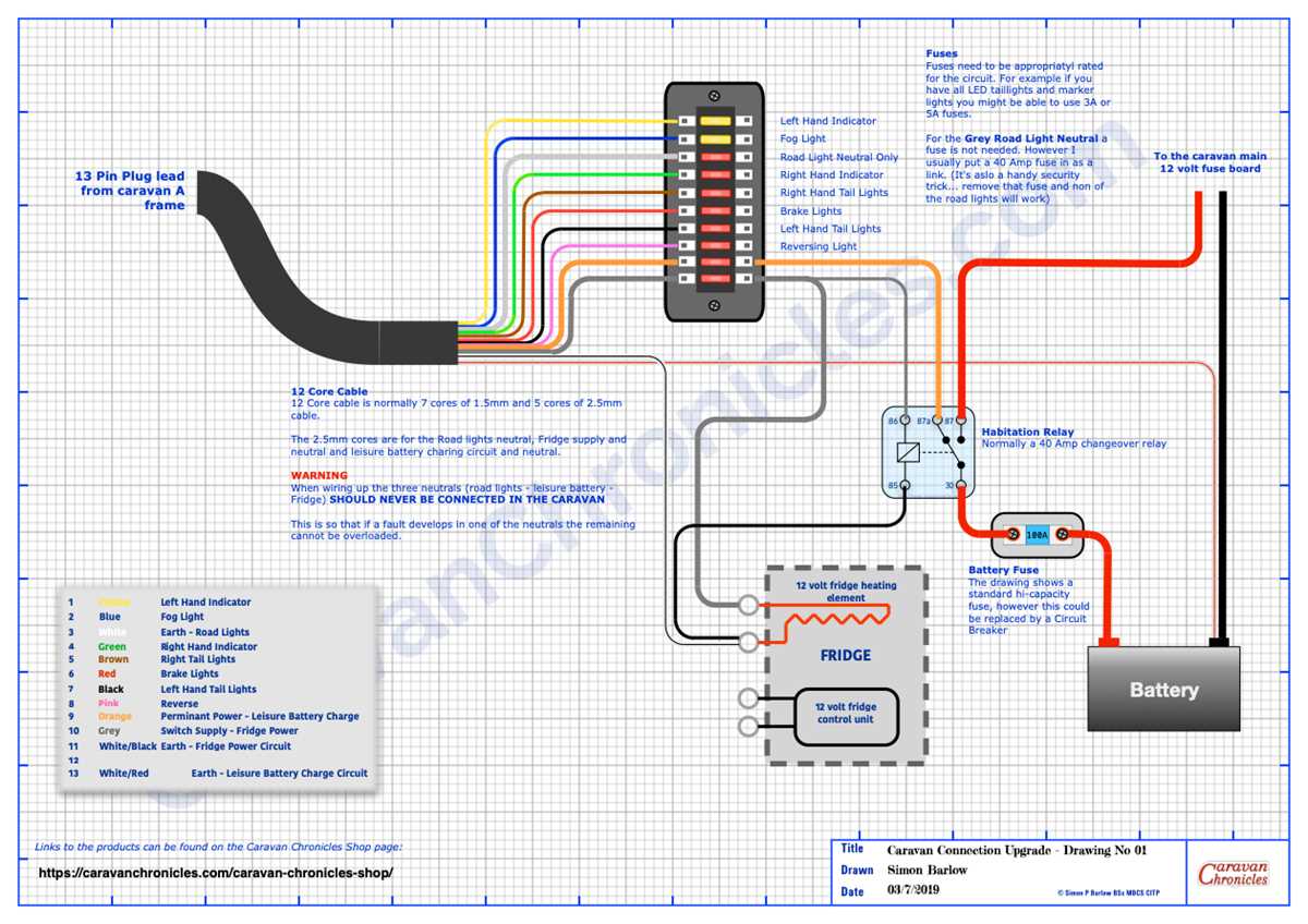 12 volt jayco trailer wiring diagram 12 volt jayco trailer wiring diagram
