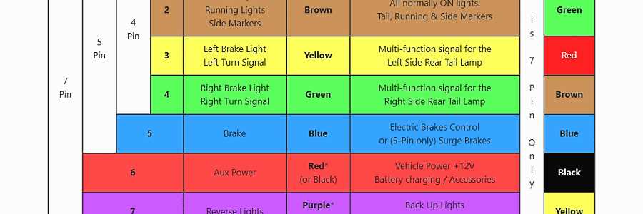 12 volt jayco trailer wiring diagram 12 volt jayco trailer wiring diagram