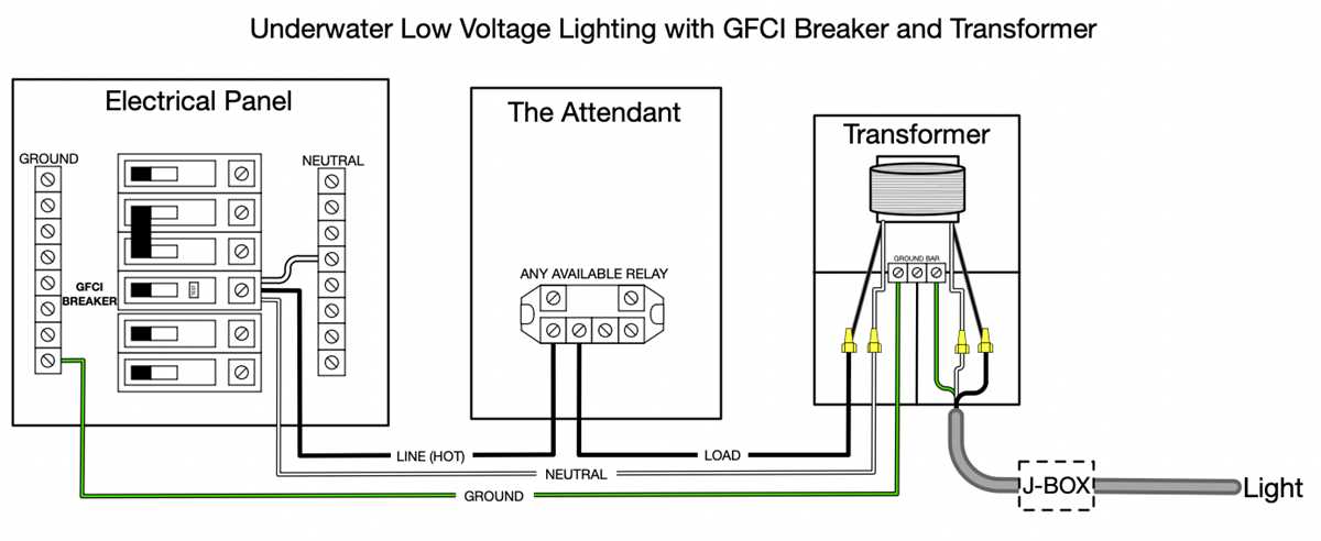 12 volt pool light transformer wiring diagram